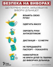 Пам’ятка виборця: як голосувати на місцевих виборах