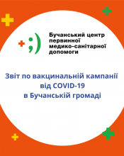 Бережіть себе!