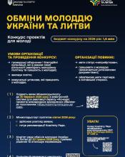 Можливість для молоді: стартує прийом заявок на міжнародні молодіжні обміни з Литвою та Польщею