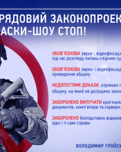 ДЕПУТАТИ ПІДТРИМАЛИ УРЯДОВУ ІНІЦІАТИВУ ЗАХИСТУ БІЗНЕСУ ВІД «МАСКИ-ШОУ» ДЕПУТАТИ ПІДТРИМАЛИ УРЯДОВУ ІНІЦІАТИВУ ЗАХИСТУ БІЗНЕСУ ВІД «МАСКИ-ШОУ»