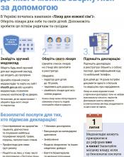 ІНФОГРАФІКА