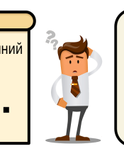 Роз'яснення для операторів ринку харчових продуктів щодо видачі експлуатаційних дозволів