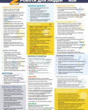 Уряд Гройсмана : 2 роки роботи для людей 