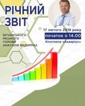  Запрошуємо на звіт Бучанського міського голови Анатолія Федорука