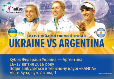 Кубок Федерації Україна - Аргентина