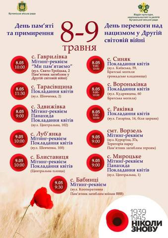 Заходи  пройдуть у всіх населених пунктах громади 