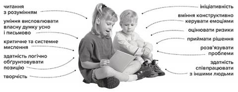 ВСІ ШКОЛЯРІ ВЧИТИМУТЬСЯ В ІНТЕРАКТИВНИХ КЛАСАХ  