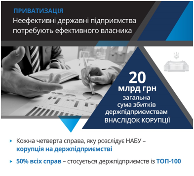 Уряд запропонував знайти ефективного власника для тисячі неефективних державних підприємств