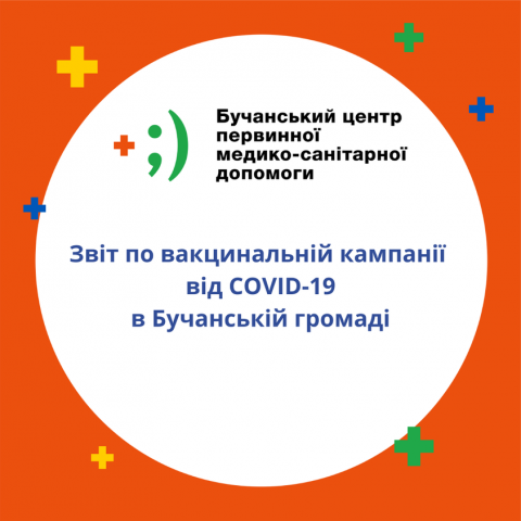 Бережіть себе!