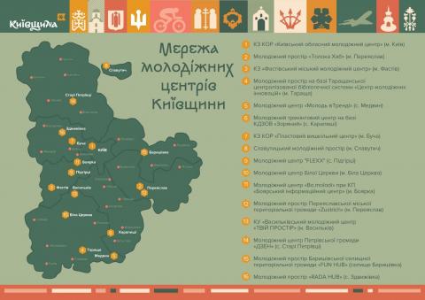 Молодь- драйвери змін Молодь- драйвери змін