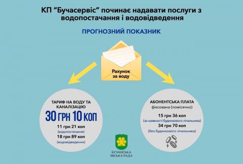 Шановна громадо! Шановна громадо!