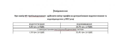 Повідомлення. Про намір КП «Ірпіньводоканал»  здійснити зміну тарифів на централізоване водопостачання та водовідведення у 2017 році