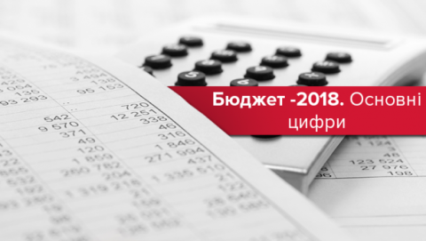 Основні показники бюджету 2018