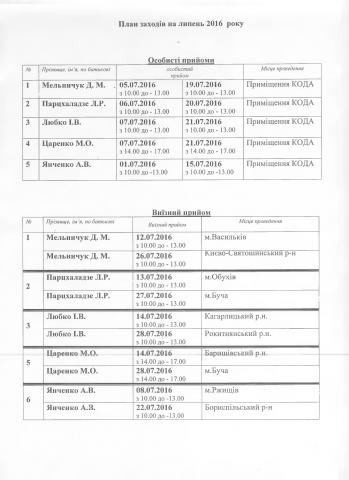 Особистий прийом громадян