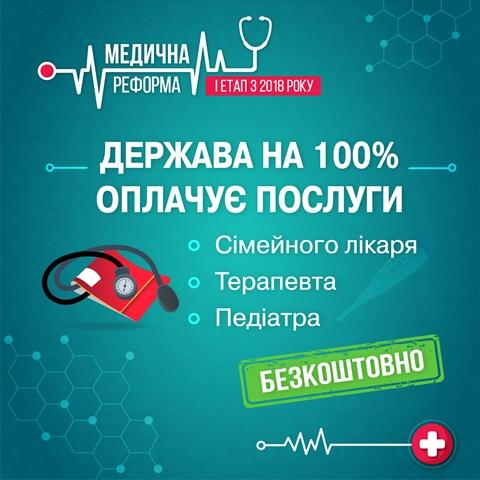 МЕДИЧНА РЕФОРМА. ЩО ЗМІНИТЬСЯ З 2018 РОКУ