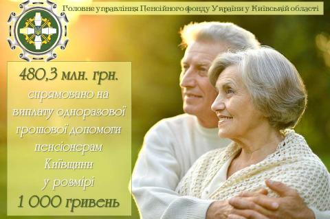 Доплата окремим категоріям пенсіонерів та індексація пенсій Доплата окремим категоріям пенсіонерів та індексація пенсій