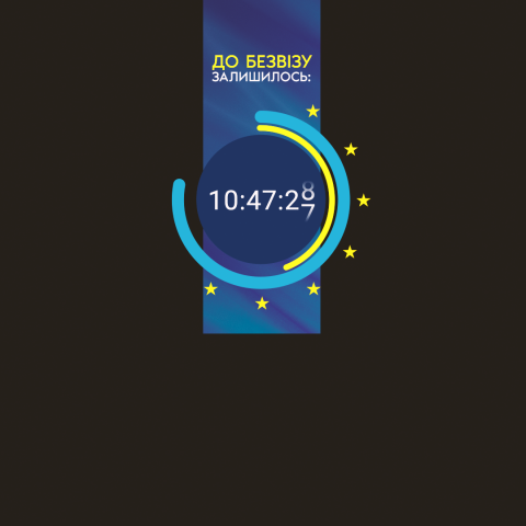 Україна. Запровадження безвізового режиму з ЄС.