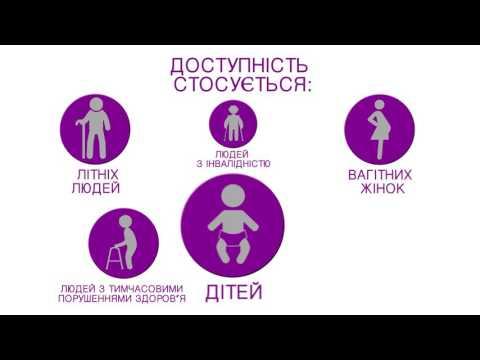 Вбудована мініатюра для Доступність для всіх