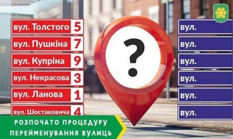 Подавайте пропозиції  Подавайте пропозиції