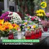Графік проведення поминальних днів у Бучанській громаді.